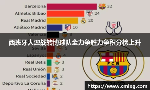 艾弗森贝博ballbet官网